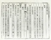 海豐縣誌