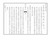 興文縣誌