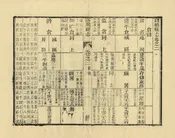 富順縣誌