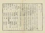 寧鄉縣誌