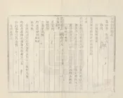 重修龍陽縣誌