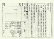 續蕭縣誌