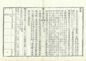 聞喜縣誌補