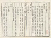 霍邱縣誌