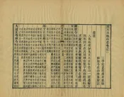 西天目祖山志