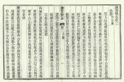 撫寧縣誌