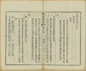 靖安縣誌