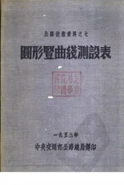 圆形竖曲线测设表