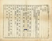 陵川縣誌