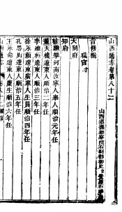 山西通志  第82卷