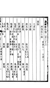 畿辅通志  第20函  第236卷
