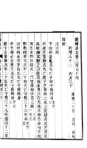 畿辅通志  第23函  第274卷