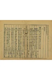 宜黃縣誌