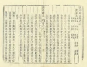 沈丘縣誌