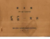矿产异常一览表  丽水幅