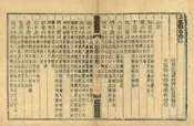 正陽縣誌