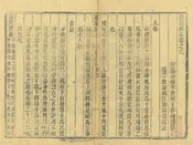 鎮海縣誌