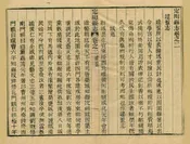 定陶縣誌