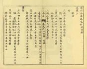 解州平陸縣誌