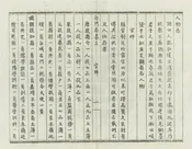 祁門縣誌