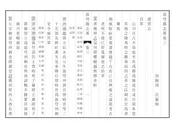 浪穹縣誌略