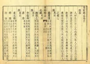 博野縣誌