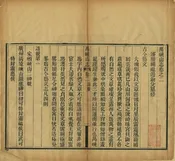 禺峽山志