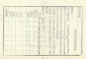 武陟縣誌