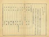 歸安縣誌