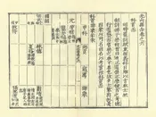 光山縣誌