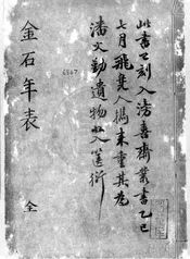 金石年表