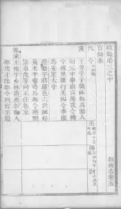 眉县志  卷5-6