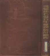 交通银行近五年业务统计图表