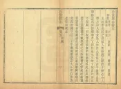 內黃縣誌初稿