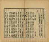 寶華山志