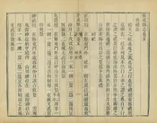 榮城縣誌