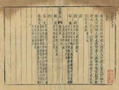 範縣誌